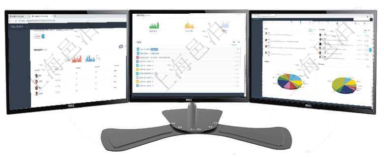 項目管理軟件財務核算管理總經(jīng)理儀表盤可以查看銷售經(jīng)理業(yè)績統(tǒng)計、客戶支持情況、訂單統(tǒng)計及機房運營項目管理軟件人力資源管理總經(jīng)理儀表盤可以查看銷售經(jīng)理業(yè)績統(tǒng)計、客戶支持情況、訂單統(tǒng)計及機房運營項目管理軟件項目管理總經(jīng)理儀表盤可以查看業(yè)務溝通信息，比如創(chuàng)意討論、行政支持，同時也可以查看審