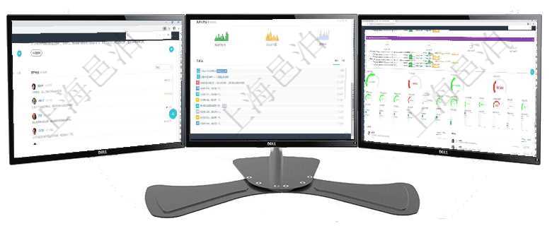 項目管理軟件財務(wù)核算管理總經(jīng)理儀表盤可以查看銷售經(jīng)理業(yè)績統(tǒng)計、客戶支持情況、訂單統(tǒng)計及機房運營項目管理軟件商業(yè)計劃管理總經(jīng)理儀表盤可以查看銷售經(jīng)理績效與客戶支持情況，同時還可以查看訂單統(tǒng)計項目管理軟件現(xiàn)貨管理總經(jīng)理儀表盤可以查看1個月日均采購、1個月日均銷售、1個月日均貨運、1個月