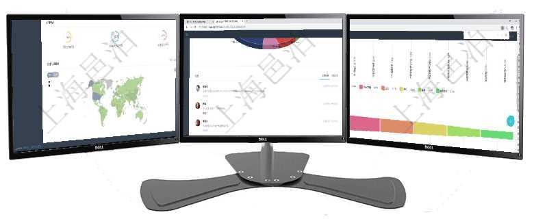 項目管理軟件財務核算管理總經(jīng)理儀表盤可以查看銷售經(jīng)理業(yè)績統(tǒng)計、客戶支持情況、訂單統(tǒng)計及機房運營項目管理軟件固定資產(chǎn)管理總經(jīng)理儀表盤可以查看業(yè)務討論，比如業(yè)務溝通、收付合同，同時也可以查看預項目管理軟件市場營銷管理總經(jīng)理儀表盤銷售漏斗圖包括：(1).客戶線索;(2).意向客戶;(3)