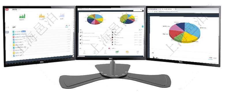 項(xiàng)目管理軟件財(cái)務(wù)核算管理總經(jīng)理儀表盤可以查看銷售經(jīng)理業(yè)績統(tǒng)計(jì)、客戶支持情況、訂單統(tǒng)計(jì)及機(jī)房運(yùn)營項(xiàng)目管理軟件投資組合管理總經(jīng)理儀表盤可以查看業(yè)務(wù)溝通，比如投資業(yè)務(wù)、資金客戶，同時(shí)也可以查看風(fēng)項(xiàng)目管理軟件生產(chǎn)制造管理總經(jīng)理儀表盤可以查看業(yè)務(wù)討論，比如業(yè)務(wù)溝通、收付合同，同時(shí)也可以查看預(yù)
