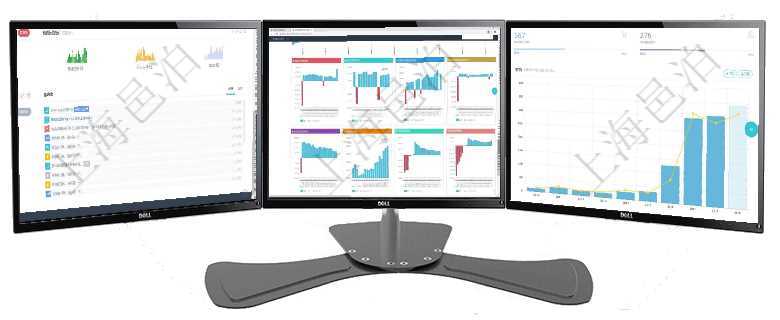 項(xiàng)目管理軟件財(cái)務(wù)核算管理總經(jīng)理儀表盤可以查看銷售經(jīng)理業(yè)績(jī)統(tǒng)計(jì)、客戶支持情況、訂單統(tǒng)計(jì)及機(jī)房運(yùn)營(yíng)項(xiàng)目管理軟件風(fēng)險(xiǎn)投資基金管理總經(jīng)理儀表盤投資項(xiàng)目現(xiàn)金流圖包括所有投資項(xiàng)目的現(xiàn)金流入流出，紅色為項(xiàng)目管理軟件訂單管理總經(jīng)理儀表盤可以查看本月利潤(rùn)總額、本月新聯(lián)系、本月新訂單、本月新用戶。通過