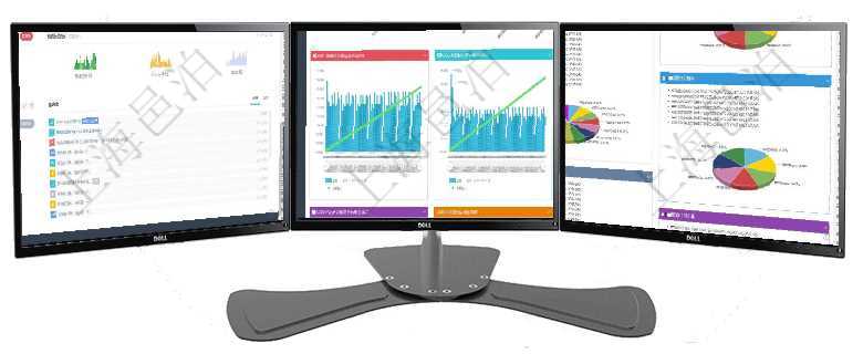 項目管理軟件財務(wù)核算管理總經(jīng)理儀表盤可以查看銷售經(jīng)理業(yè)績統(tǒng)計、客戶支持情況、訂單統(tǒng)計及機房運營項目管理軟件商業(yè)計劃管理總經(jīng)理儀表盤商業(yè)計劃時間線可以動態(tài)顯示公司發(fā)展歷史上的關(guān)鍵事件?，F(xiàn)金流項目管理軟件投資組合管理總經(jīng)理儀表盤可以查看投資組合虛擬基金池進(jìn)度表，包括每個組合不同資產(chǎn)基金