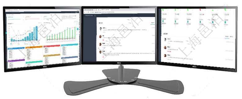 項目管理軟件人力資源管理總經(jīng)理儀表盤統(tǒng)計顯示本月生產(chǎn)、創(chuàng)值、成本、發(fā)展。直接人力運(yùn)營摘要圖按照項目管理軟件證券投資基金管理總經(jīng)理儀表盤可以查看業(yè)務(wù)溝通，比如投資點評、客戶資金，同時也可以查項目管理軟件現(xiàn)貨管理總經(jīng)理儀表盤可以查看1個月日均采購、1個月日均銷售、1個月日均貨運(yùn)、1個月