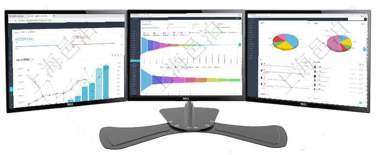 項目管理軟件人力資源管理總經(jīng)理儀表盤統(tǒng)計顯示本月生產(chǎn)、創(chuàng)值、成本、發(fā)展。直接人力運營摘要圖按照項目管理軟件市場營銷管理總經(jīng)理儀表盤可以查看本月收入、市場投資、產(chǎn)品投資、項目投資。市場研發(fā)漏項目管理軟件期貨投資管理總經(jīng)理儀表盤資金分類餅圖顯示投機、對沖、套利、現(xiàn)金、其它分布。資金來源