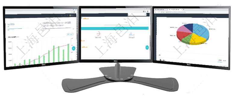 項(xiàng)目管理軟件人力資源管理總經(jīng)理儀表盤統(tǒng)計(jì)顯示本月生產(chǎn)、創(chuàng)值、成本、發(fā)展。直接人力運(yùn)營摘要圖按照項(xiàng)目管理軟件現(xiàn)貨管理總經(jīng)理儀表盤可以查看現(xiàn)貨合同跟蹤進(jìn)度表及對沖比率，包括每個(gè)框架合同及子合同項(xiàng)目管理軟件生產(chǎn)制造管理總經(jīng)理儀表盤可以查看業(yè)務(wù)討論，比如業(yè)務(wù)溝通、收付合同，同時(shí)也可以查看預(yù)