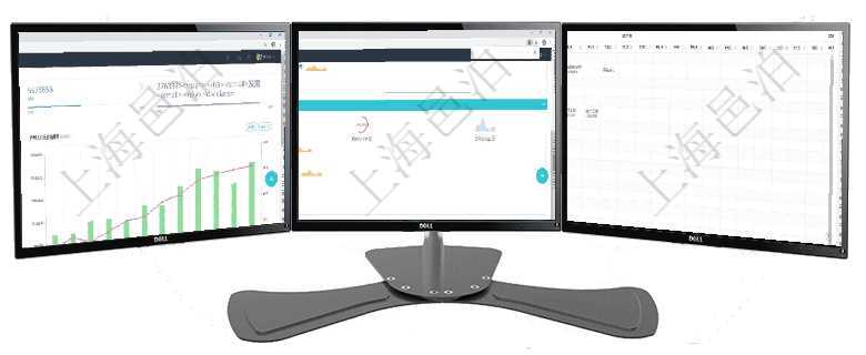 項(xiàng)目管理軟件人力資源管理總經(jīng)理儀表盤統(tǒng)計(jì)顯示本月生產(chǎn)、創(chuàng)值、成本、發(fā)展。直接人力運(yùn)營(yíng)摘要圖按照項(xiàng)目管理軟件現(xiàn)貨管理總經(jīng)理儀表盤可以查看現(xiàn)貨合同跟蹤進(jìn)度表及對(duì)沖比率，包括每個(gè)框架合同及子合同項(xiàng)目管理軟件風(fēng)險(xiǎn)投資基金管理總經(jīng)理儀表盤可以查看項(xiàng)目投資運(yùn)營(yíng)日程圖。圖表左邊包括投資項(xiàng)目與子項(xiàng)
