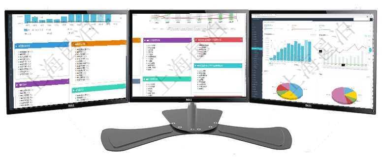 項(xiàng)目管理軟件人力資源管理總經(jīng)理儀表盤統(tǒng)計(jì)顯示本月生產(chǎn)、創(chuàng)值、成本、發(fā)展。直接人力運(yùn)營摘要圖按照項(xiàng)目管理軟件財(cái)務(wù)核算管理總經(jīng)理儀表盤財(cái)務(wù)核算圖按照水平時(shí)間軸顯示月度預(yù)算、收入、支出、開票、收項(xiàng)目管理軟件期貨投資管理總經(jīng)理儀表盤統(tǒng)計(jì)顯示本月管理收入、管理支出、投資盈虧、組合盈虧。賬戶資