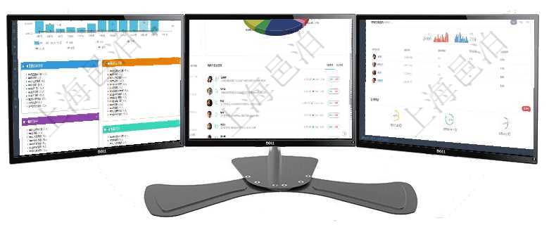 項目管理軟件人力資源管理總經(jīng)理儀表盤統(tǒng)計顯示本月生產(chǎn)、創(chuàng)值、成本、發(fā)展。直接人力運營摘要圖按照項目管理軟件證券投資基金管理總經(jīng)理儀表盤可以查看業(yè)務(wù)溝通，比如投資點評、客戶資金，同時也可以查項目管理軟件市場營銷管理總經(jīng)理儀表盤市場管理包括：創(chuàng)意、試驗、市場、產(chǎn)品4類前端活動與項目、收