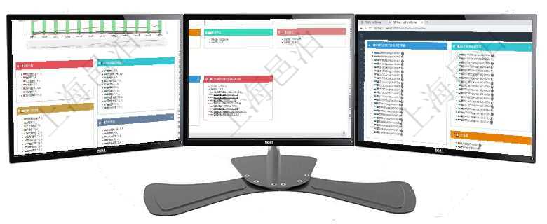 項(xiàng)目管理軟件人力資源管理總經(jīng)理儀表盤(pán)統(tǒng)計(jì)顯示本月生產(chǎn)、創(chuàng)值、成本、發(fā)展。直接人力運(yùn)營(yíng)摘要圖按照項(xiàng)目管理軟件風(fēng)險(xiǎn)投資基金管理總經(jīng)理儀表盤(pán)可以查看基金募資進(jìn)度表，包括基金資金期限及募資進(jìn)度。同項(xiàng)目管理軟件固定資產(chǎn)管理總經(jīng)理儀表盤(pán)可以查看資產(chǎn)項(xiàng)目進(jìn)度表，包括每個(gè)類(lèi)別不同資產(chǎn)折舊進(jìn)度條、產(chǎn)