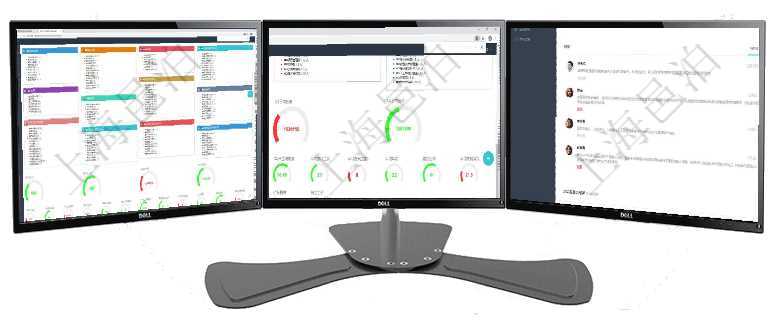 項目管理軟件人力資源管理總經(jīng)理儀表盤可以查看人力項目進度表，包括每個公司不同部門部門年度目標進項目管理軟件項目管理總經(jīng)理儀表盤可以查看1個月日均工時、1個月日均人數(shù)、1個月日均創(chuàng)值、1個月項目管理軟件訂單管理總經(jīng)理儀表盤可以查看1個月日均新聯(lián)系客戶、1個月老客戶綜合滿意度、1個月日