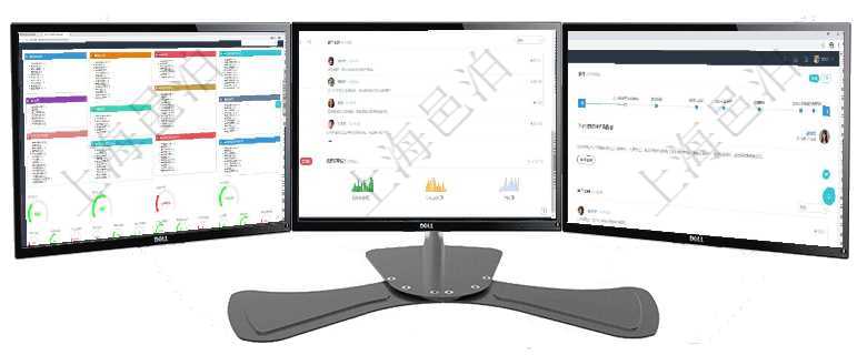 項(xiàng)目管理軟件人力資源管理總經(jīng)理儀表盤可以查看人力項(xiàng)目進(jìn)度表，包括每個(gè)公司不同部門部門年度目標(biāo)進(jìn)項(xiàng)目管理軟件證券投資基金管理總經(jīng)理儀表盤可以查看業(yè)務(wù)溝通，比如投資點(diǎn)評(píng)、客戶資金，同時(shí)也可以查項(xiàng)目管理軟件訂單管理總經(jīng)理儀表盤可以查看公司發(fā)展里程碑與公司關(guān)鍵事件時(shí)間線。銷售經(jīng)理統(tǒng)計(jì)表列出