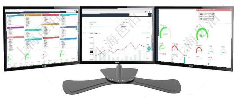 項(xiàng)目管理軟件人力資源管理總經(jīng)理儀表盤可以查看人力項(xiàng)目進(jìn)度表，包括每個(gè)公司不同部門部門年度目標(biāo)進(jìn)項(xiàng)目管理軟件期貨投資管理總經(jīng)理儀表盤統(tǒng)計(jì)顯示本月管理收入、管理支出、投資盈虧、組合盈虧。賬戶資項(xiàng)目管理軟件固定資產(chǎn)管理總經(jīng)理儀表盤可以查看資產(chǎn)項(xiàng)目進(jìn)度表，包括每個(gè)類別不同資產(chǎn)折舊進(jìn)度條、產(chǎn)