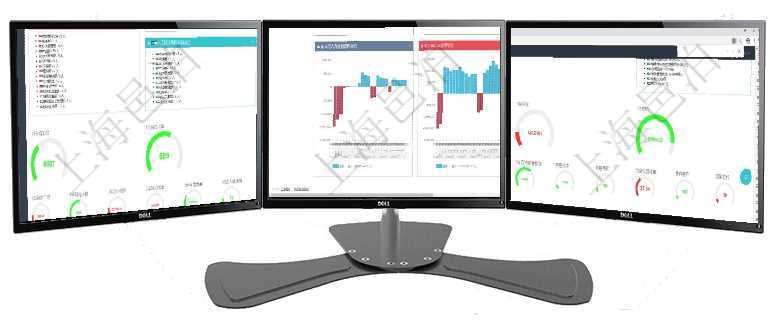 項(xiàng)目管理軟件人力資源管理總經(jīng)理儀表盤可以查看人力項(xiàng)目進(jìn)度表，包括每個(gè)公司不同部門部門年度目標(biāo)進(jìn)項(xiàng)目管理軟件風(fēng)險(xiǎn)投資基金管理總經(jīng)理儀表盤投資項(xiàng)目現(xiàn)金流圖包括所有投資項(xiàng)目的現(xiàn)金流入流出，紅色為項(xiàng)目管理軟件現(xiàn)貨管理總經(jīng)理儀表盤可以查看1個(gè)月項(xiàng)目、1個(gè)月收入、1個(gè)月投資、1個(gè)月簽約、1年月