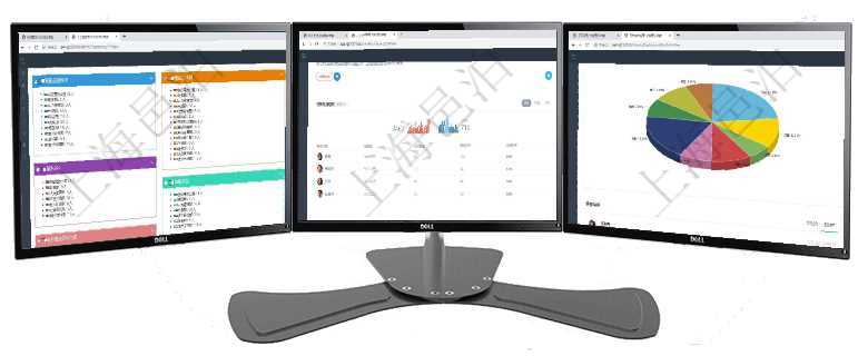 項目管理軟件人力資源管理總經(jīng)理儀表盤可以查看人力項目進度表，包括每個公司不同部門部門年度目標(biāo)進項目管理軟件人力資源管理總經(jīng)理儀表盤可以查看銷售經(jīng)理業(yè)績統(tǒng)計、客戶支持情況、訂單統(tǒng)計及機房運營項目管理軟件投資組合管理總經(jīng)理儀表盤可以查看業(yè)務(wù)溝通，比如投資業(yè)務(wù)、資金客戶，同時也可以查看風(fēng)