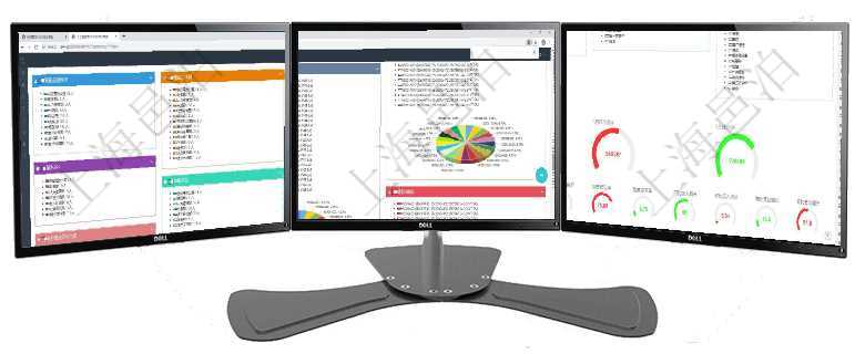 項(xiàng)目管理軟件人力資源管理總經(jīng)理儀表盤可以查看人力項(xiàng)目進(jìn)度表，包括每個(gè)公司不同部門部門年度目標(biāo)進(jìn)項(xiàng)目管理軟件投資組合管理總經(jīng)理儀表盤可以查看投資組合虛擬基金池進(jìn)度表，包括每個(gè)組合不同資產(chǎn)基金項(xiàng)目管理軟件財(cái)務(wù)核算管理總經(jīng)理儀表盤可以查看1個(gè)月日均收入、1個(gè)月日均支出、1個(gè)月日均應(yīng)收、1