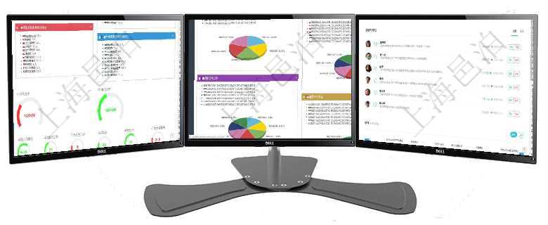 項(xiàng)目管理軟件人力資源管理總經(jīng)理儀表盤可以查看人力項(xiàng)目進(jìn)度表，包括每個(gè)公司不同部門部門年度目標(biāo)進(jìn)項(xiàng)目管理軟件投資組合管理總經(jīng)理儀表盤可以查看投資組合虛擬基金池進(jìn)度表，包括每個(gè)組合不同資產(chǎn)基金項(xiàng)目管理軟件人力資源管理總經(jīng)理儀表盤可以查看業(yè)務(wù)討論，比如業(yè)務(wù)溝通、資金流動(dòng)，同時(shí)也可以查看預(yù)