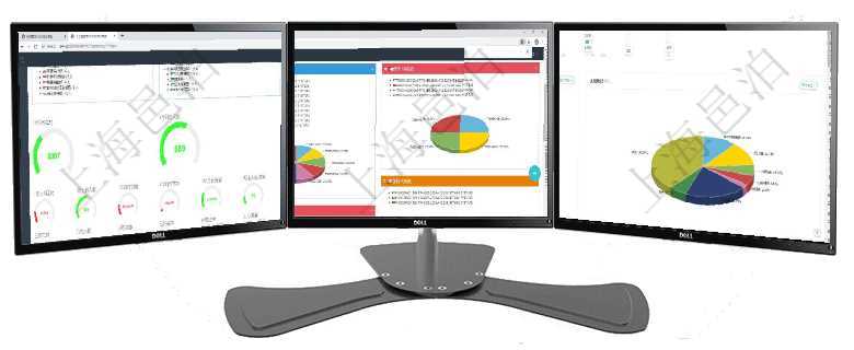 項目管理軟件項目管理總經(jīng)理儀表盤可以查看1個月日均工時、1個月日均人數(shù)、1個月日均創(chuàng)值、1個月項目管理軟件投資組合管理總經(jīng)理儀表盤可以查看投資組合虛擬基金池進度表，包括每個組合不同資產(chǎn)基金項目管理軟件財務(wù)核算管理總經(jīng)理儀表盤可以調(diào)控多種參數(shù)指標：預(yù)算偏差、超值比率、收入增長、支出增