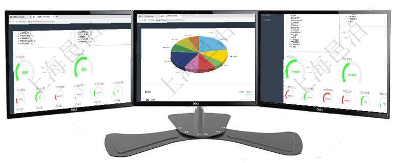 項目管理軟件項目管理總經(jīng)理儀表盤可以查看1個月日均工時、1個月日均人數(shù)、1個月日均創(chuàng)值、1個月項目管理軟件投資組合管理總經(jīng)理儀表盤可以查看業(yè)務(wù)溝通，比如投資業(yè)務(wù)、資金客戶，同時也可以查看風(fēng)項目管理軟件財務(wù)核算管理總經(jīng)理儀表盤可以查看1個月日均收入、1個月日均支出、1個月日均應(yīng)收、1