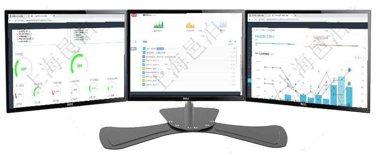項目管理軟件項目管理總經(jīng)理儀表盤可以查看1個月日均工時、1個月日均人數(shù)、1個月日均創(chuàng)值、1個月項目管理軟件期貨投資管理總經(jīng)理儀表盤可以查看銷售經(jīng)理業(yè)績、客戶支持情況、訂單簽約統(tǒng)計、機房運營項目管理軟件生產(chǎn)制造管理總經(jīng)理儀表盤統(tǒng)計顯示本月生產(chǎn)、創(chuàng)值、成本、運維。生產(chǎn)人力運營摘要圖按照