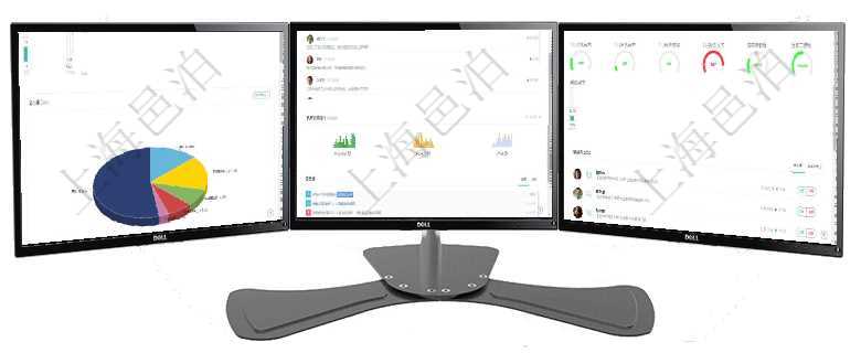 項目管理軟件項目管理總經(jīng)理儀表盤可以查看1個月日均工時、1個月日均人數(shù)、1個月日均創(chuàng)值、1個月項目管理軟件訂單管理總經(jīng)理儀表盤可以查看公司發(fā)展里程碑與公司關鍵事件時間線。銷售經(jīng)理統(tǒng)計表列出項目管理軟件倉庫管理總經(jīng)理儀表盤可以查看1個月日均入庫、1個月日均出庫、1個月日均庫存、1個月