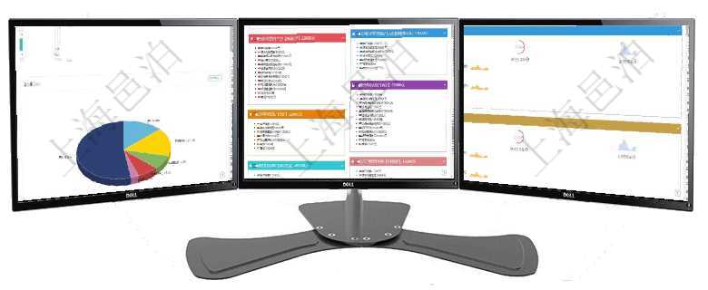 項(xiàng)目管理軟件項(xiàng)目管理總經(jīng)理儀表盤可以查看1個(gè)月日均工時(shí)、1個(gè)月日均人數(shù)、1個(gè)月日均創(chuàng)值、1個(gè)月項(xiàng)目管理軟件市場營銷管理總經(jīng)理儀表盤銷售跟進(jìn)表包括項(xiàng)目、客戶、金額完成的進(jìn)度信息。進(jìn)度可包括2項(xiàng)目管理軟件現(xiàn)貨管理總經(jīng)理儀表盤可以查看現(xiàn)貨合同跟蹤進(jìn)度表及對沖比率，包括每個(gè)框架合同及子合同