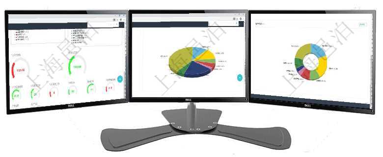項目管理軟件項目管理總經理儀表盤可以查看1個月日均工時、1個月日均人數、1個月日均創(chuàng)值、1個月項目管理軟件證券投資基金管理總經理儀表盤可以查看業(yè)務溝通，比如投資點評、客戶資金，同時也可以查項目管理軟件現貨管理總經理儀表盤種類比率餅圖顯示不同品種合同金額分布。客戶合同餅圖顯示不同合同