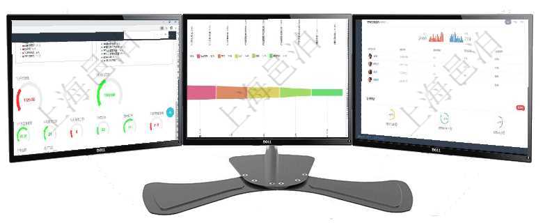 項(xiàng)目管理軟件項(xiàng)目管理總經(jīng)理儀表盤可以查看1個月日均工時、1個月日均人數(shù)、1個月日均創(chuàng)值、1個月項(xiàng)目管理軟件市場營銷管理總經(jīng)理儀表盤可以查看本月收入、市場投資、產(chǎn)品投資、項(xiàng)目投資。市場研發(fā)漏項(xiàng)目管理軟件市場營銷管理總經(jīng)理儀表盤市場管理包括：創(chuàng)意、試驗(yàn)、市場、產(chǎn)品4類前端活動與項(xiàng)目、收
