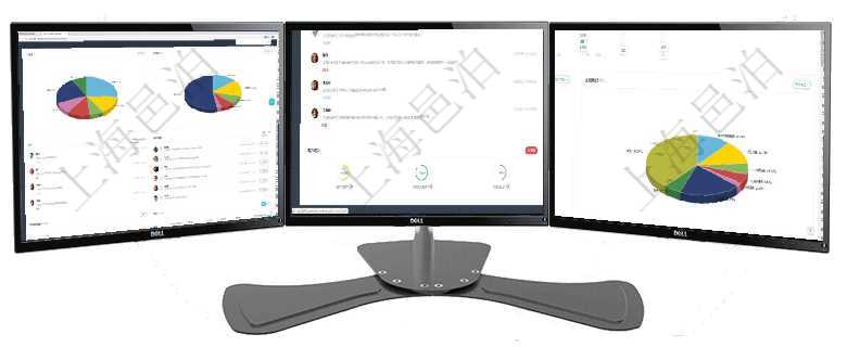 項(xiàng)目管理軟件人力資源管理總經(jīng)理儀表盤(pán)可以查看業(yè)務(wù)討論，比如業(yè)務(wù)溝通、資金流動(dòng)，同時(shí)也可以查看預(yù)項(xiàng)目管理軟件投資組合管理總經(jīng)理儀表盤(pán)可以查看業(yè)務(wù)溝通，比如投資業(yè)務(wù)、資金客戶(hù)，同時(shí)也可以查看風(fēng)項(xiàng)目管理軟件財(cái)務(wù)核算管理總經(jīng)理儀表盤(pán)可以調(diào)控多種參數(shù)指標(biāo)：預(yù)算偏差、超值比率、收入增長(zhǎng)、支出增