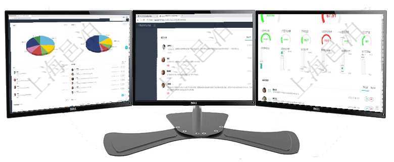 項目管理軟件人力資源管理總經(jīng)理儀表盤可以查看業(yè)務(wù)討論，比如業(yè)務(wù)溝通、資金流動，同時也可以查看預(yù)項目管理軟件證券投資基金管理總經(jīng)理儀表盤可以查看業(yè)務(wù)溝通，比如投資點評、客戶資金，同時也可以查項目管理軟件現(xiàn)貨管理總經(jīng)理儀表盤可以查看1個月日均采購、1個月日均銷售、1個月日均貨運、1個月