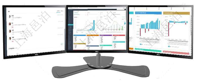 項目管理軟件人力資源管理總經(jīng)理儀表盤可以查看業(yè)務(wù)討論，比如業(yè)務(wù)溝通、資金流動，同時也可以查看預(yù)項目管理軟件財務(wù)核算管理總經(jīng)理儀表盤財務(wù)核算圖按照水平時間軸顯示月度預(yù)算、收入、支出、開票、收項目管理軟件風(fēng)險投資基金管理總經(jīng)理儀表盤投資漏斗圖包括：項目篩選、資金募集、項目對接、盡職調(diào)查
