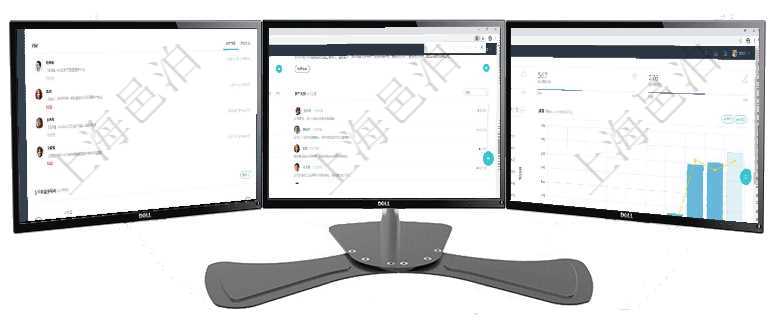 項(xiàng)目管理軟件人力資源管理總經(jīng)理儀表盤可以查看業(yè)務(wù)討論，比如業(yè)務(wù)溝通、資金流動，同時(shí)也可以查看預(yù)項(xiàng)目管理軟件財(cái)務(wù)核算管理總經(jīng)理儀表盤可以查看銷售經(jīng)理業(yè)績統(tǒng)計(jì)、客戶支持情況、訂單統(tǒng)計(jì)及機(jī)房運(yùn)營項(xiàng)目管理軟件訂單管理總經(jīng)理儀表盤可以查看本月利潤總額、本月新聯(lián)系、本月新訂單、本月新用戶。通過