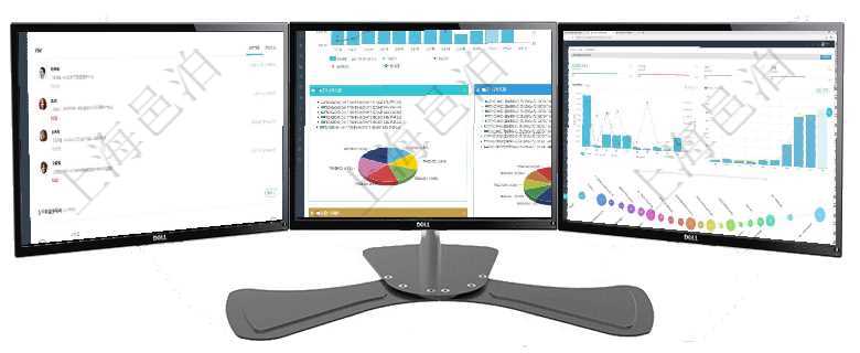 項(xiàng)目管理軟件人力資源管理總經(jīng)理儀表盤可以查看業(yè)務(wù)討論，比如業(yè)務(wù)溝通、資金流動(dòng)，同時(shí)也可以查看預(yù)項(xiàng)目管理軟件投資組合管理總經(jīng)理儀表盤統(tǒng)計(jì)顯示本月管理資金規(guī)模、新增標(biāo)的、客戶留存率、投資增值。項(xiàng)目管理軟件商業(yè)計(jì)劃管理總經(jīng)理儀表盤可以查看本月利潤(rùn)總額完成進(jìn)度、新客戶聯(lián)系更新、新訂單增長(zhǎng)、