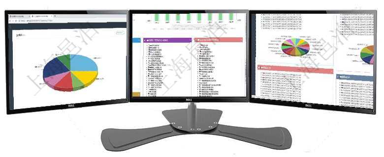 項目管理軟件人力資源管理總經(jīng)理儀表盤可以查看業(yè)務(wù)討論，比如業(yè)務(wù)溝通、資金流動，同時也可以查看預(yù)項目管理軟件項目管理總經(jīng)理儀表盤項目收支圖按照水平時間軸顯示月度項目掙值、新簽項目、待完成項目項目管理軟件投資組合管理總經(jīng)理儀表盤可以查看投資組合虛擬基金池進(jìn)度表，包括每個組合不同資產(chǎn)基金