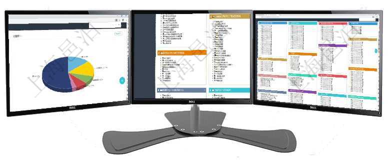 項目管理軟件人力資源管理總經(jīng)理儀表盤可以查看業(yè)務(wù)討論，比如業(yè)務(wù)溝通、資金流動，同時也可以查看預(yù)項目管理軟件項目管理總經(jīng)理儀表盤可以查看項目任務(wù)進度表，包括每個項目不同任務(wù)完成的進度條，項目項目管理軟件固定資產(chǎn)管理總經(jīng)理儀表盤可以查看資產(chǎn)項目進度表，包括每個類別不同資產(chǎn)折舊進度條、產(chǎn)
