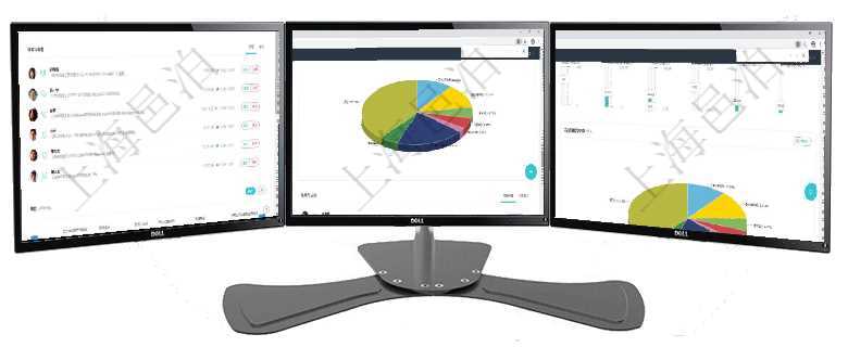 項目管理軟件人力資源管理總經(jīng)理儀表盤可以查看業(yè)務(wù)討論，比如業(yè)務(wù)溝通、資金流動，同時也可以查看預(yù)項目管理軟件投資組合管理總經(jīng)理儀表盤可以查看業(yè)務(wù)溝通，比如投資業(yè)務(wù)、資金客戶，同時也可以查看風(fēng)項目管理軟件投資組合管理總經(jīng)理儀表盤可以查看業(yè)務(wù)溝通，比如投資業(yè)務(wù)、資金客戶，同時也可以查看風(fēng)
