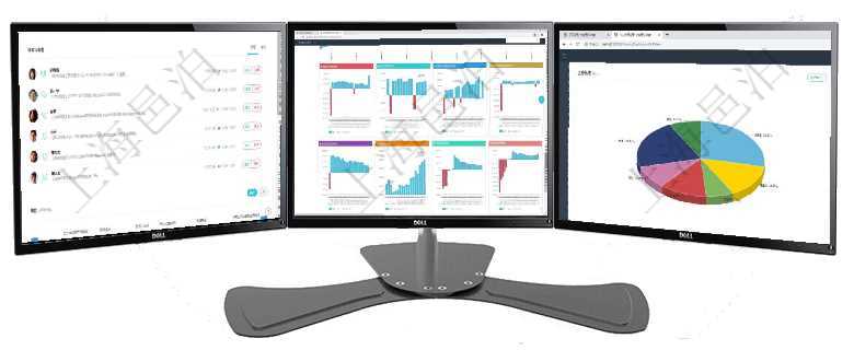 項目管理軟件人力資源管理總經(jīng)理儀表盤可以查看業(yè)務(wù)討論，比如業(yè)務(wù)溝通、資金流動，同時也可以查看預(yù)項目管理軟件風(fēng)險投資基金管理總經(jīng)理儀表盤投資項目現(xiàn)金流圖包括所有投資項目的現(xiàn)金流入流出，紅色為項目管理軟件人力資源管理總經(jīng)理儀表盤可以查看業(yè)務(wù)討論，比如業(yè)務(wù)溝通、資金流動，同時也可以查看預(yù)