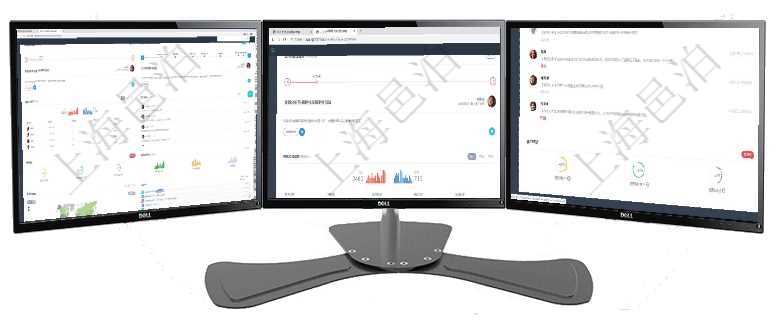 項(xiàng)目管理軟件人力資源管理總經(jīng)理儀表盤可以查看公司發(fā)展里程碑、公司事件時(shí)間線、銷售經(jīng)理業(yè)績(jī)統(tǒng)計(jì)、項(xiàng)目管理軟件人力資源管理總經(jīng)理儀表盤可以查看公司發(fā)展里程碑、公司事件時(shí)間線、銷售經(jīng)理業(yè)績(jī)統(tǒng)計(jì)、項(xiàng)目管理軟件投資組合管理總經(jīng)理儀表盤可以查看業(yè)務(wù)溝通，比如投資業(yè)務(wù)、資金客戶，同時(shí)也可以查看風(fēng)