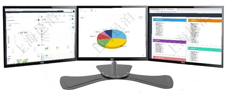 項(xiàng)目管理軟件人力資源管理總經(jīng)理儀表盤可以查看公司發(fā)展里程碑、公司事件時(shí)間線、銷售經(jīng)理業(yè)績(jī)統(tǒng)計(jì)、項(xiàng)目管理軟件生產(chǎn)制造管理總經(jīng)理儀表盤可以查看1個(gè)月日均工時(shí)、1個(gè)月日均產(chǎn)量、1個(gè)月日均創(chuàng)值、1項(xiàng)目管理軟件人力資源管理總經(jīng)理儀表盤可以查看人力項(xiàng)目進(jìn)度表，包括每個(gè)公司不同部門部門年度目標(biāo)進(jìn)