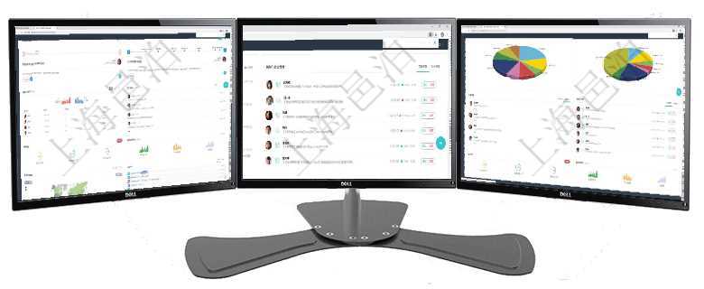 項(xiàng)目管理軟件人力資源管理總經(jīng)理儀表盤可以查看公司發(fā)展里程碑、公司事件時(shí)間線、銷售經(jīng)理業(yè)績統(tǒng)計(jì)、項(xiàng)目管理軟件證券投資基金管理總經(jīng)理儀表盤可以查看業(yè)務(wù)溝通，比如投資點(diǎn)評(píng)、客戶資金，同時(shí)也可以查項(xiàng)目管理軟件投資組合管理總經(jīng)理儀表盤可以查看業(yè)務(wù)溝通，比如投資業(yè)務(wù)、資金客戶，同時(shí)也可以查看風(fēng)