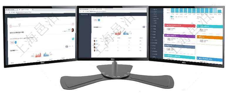 項目管理軟件人力資源管理總經(jīng)理儀表盤可以查看公司發(fā)展里程碑、公司事件時間線、銷售經(jīng)理業(yè)績統(tǒng)計、項目管理軟件財務核算管理總經(jīng)理儀表盤可以查看銷售經(jīng)理業(yè)績統(tǒng)計、客戶支持情況、訂單統(tǒng)計及機房運營項目管理軟件風險投資基金管理總經(jīng)理儀表盤統(tǒng)計顯示本月投資、變現(xiàn)、收入、支出?；疬\營摘要圖按照