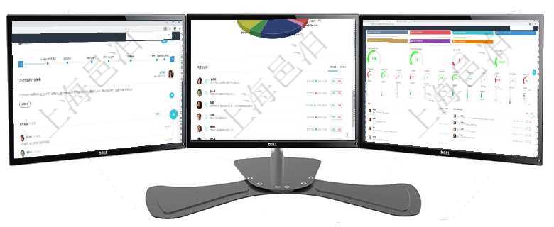 項目管理軟件人力資源管理總經(jīng)理儀表盤可以查看公司發(fā)展里程碑、公司事件時間線、銷售經(jīng)理業(yè)績統(tǒng)計、項目管理軟件投資組合管理總經(jīng)理儀表盤可以查看業(yè)務溝通，比如投資業(yè)務、資金客戶，同時也可以查看風項目管理軟件商業(yè)計劃管理總經(jīng)理儀表盤可以查看1個月日均新聯(lián)系客戶、1個月老客戶綜合滿意度、1個