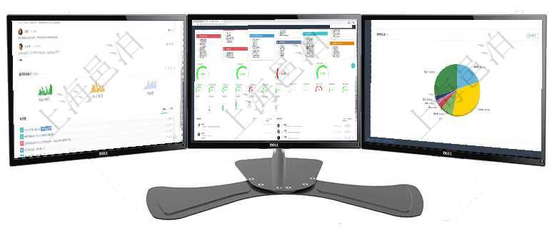 項目管理軟件人力資源管理總經(jīng)理儀表盤可以查看公司發(fā)展里程碑、公司事件時間線、銷售經(jīng)理業(yè)績統(tǒng)計、項目管理軟件倉庫管理總經(jīng)理儀表盤可以查看1個月日均入庫、1個月日均出庫、1個月日均庫存、1個月項目管理軟件現(xiàn)貨管理總經(jīng)理儀表盤種類比率餅圖顯示不同品種合同金額分布?？蛻艉贤瀳D顯示不同合同
