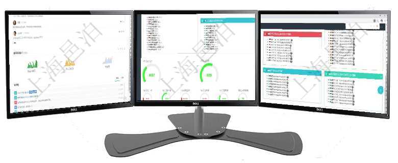 項(xiàng)目管理軟件人力資源管理總經(jīng)理儀表盤可以查看公司發(fā)展里程碑、公司事件時(shí)間線、銷售經(jīng)理業(yè)績統(tǒng)計(jì)、項(xiàng)目管理軟件人力資源管理總經(jīng)理儀表盤可以查看人力項(xiàng)目進(jìn)度表，包括每個(gè)公司不同部門部門年度目標(biāo)進(jìn)項(xiàng)目管理軟件固定資產(chǎn)管理總經(jīng)理儀表盤可以查看資產(chǎn)項(xiàng)目進(jìn)度表，包括每個(gè)類別不同資產(chǎn)折舊進(jìn)度條、產(chǎn)