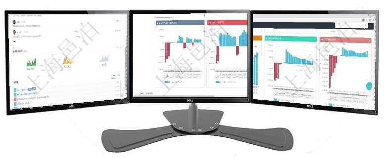項(xiàng)目管理軟件人力資源管理總經(jīng)理儀表盤可以查看公司發(fā)展里程碑、公司事件時(shí)間線、銷售經(jīng)理業(yè)績(jī)統(tǒng)計(jì)、項(xiàng)目管理軟件風(fēng)險(xiǎn)投資基金管理總經(jīng)理儀表盤投資項(xiàng)目現(xiàn)金流圖包括所有投資項(xiàng)目的現(xiàn)金流入流出，紅色為項(xiàng)目管理軟件風(fēng)險(xiǎn)投資基金管理總經(jīng)理儀表盤投資項(xiàng)目現(xiàn)金流圖包括所有投資項(xiàng)目的現(xiàn)金流入流出，紅色為