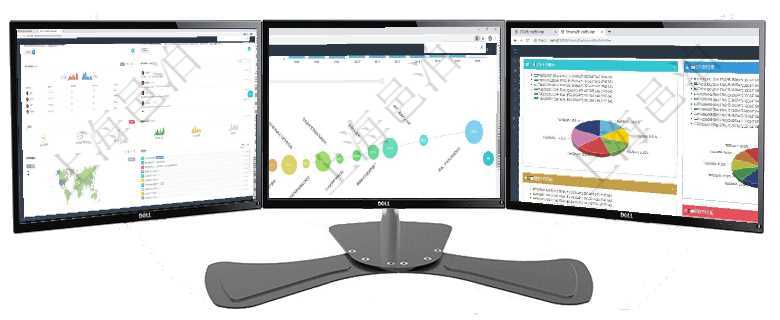項目管理軟件人力資源管理總經(jīng)理儀表盤可以查看銷售經(jīng)理業(yè)績統(tǒng)計、客戶支持情況、訂單統(tǒng)計及機房運營項目管理軟件商業(yè)計劃管理總經(jīng)理儀表盤商業(yè)計劃時間線可以動態(tài)顯示公司發(fā)展歷史上的關(guān)鍵事件?，F(xiàn)金流項目管理軟件投資組合管理總經(jīng)理儀表盤可以查看投資組合虛擬基金池進度表，包括每個組合不同資產(chǎn)基金