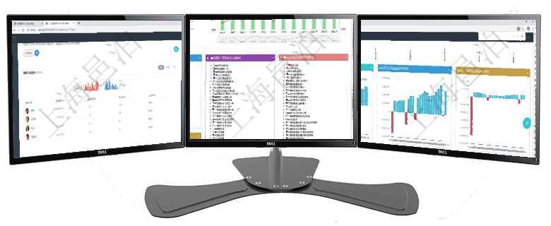 項(xiàng)目管理軟件人力資源管理總經(jīng)理儀表盤可以查看銷售經(jīng)理業(yè)績(jī)統(tǒng)計(jì)、客戶支持情況、訂單統(tǒng)計(jì)及機(jī)房運(yùn)營(yíng)項(xiàng)目管理軟件項(xiàng)目管理總經(jīng)理儀表盤統(tǒng)計(jì)顯示本月的在建項(xiàng)目、新建任務(wù)、完成任務(wù)、項(xiàng)目掙值。業(yè)務(wù)運(yùn)營(yíng)項(xiàng)目管理軟件風(fēng)險(xiǎn)投資基金管理總經(jīng)理儀表盤投資項(xiàng)目現(xiàn)金流圖包括所有投資項(xiàng)目的現(xiàn)金流入流出，紅色為