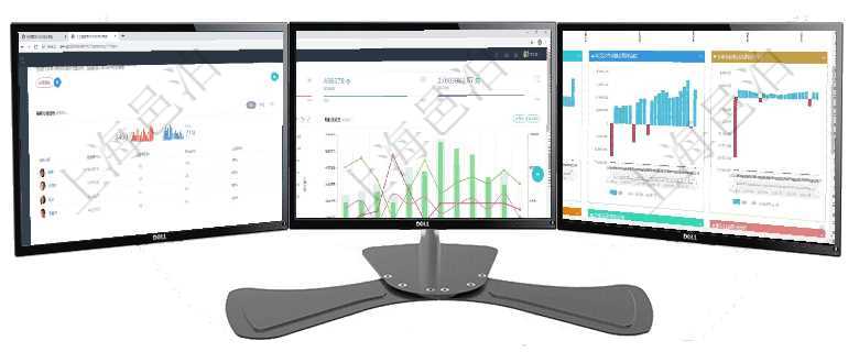 項目管理軟件人力資源管理總經理儀表盤可以查看銷售經理業(yè)績統計、客戶支持情況、訂單統計及機房運營項目管理軟件項目管理總經理儀表盤統計顯示本月的在建項目、新建任務、完成任務、項目掙值。業(yè)務運營項目管理軟件風險投資基金管理總經理儀表盤投資漏斗圖包括：項目篩選、資金募集、項目對接、盡職調查