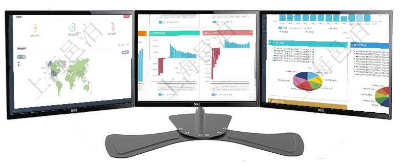 項目管理軟件人力資源管理總經(jīng)理儀表盤可以查看銷售經(jīng)理業(yè)績統(tǒng)計、客戶支持情況、訂單統(tǒng)計及機房運營項目管理軟件風險投資基金管理總經(jīng)理儀表盤投資項目現(xiàn)金流圖包括所有投資項目的現(xiàn)金流入流出，紅色為項目管理軟件投資組合管理總經(jīng)理儀表盤統(tǒng)計顯示本月管理資金規(guī)模、新增標的、客戶留存率、投資增值。