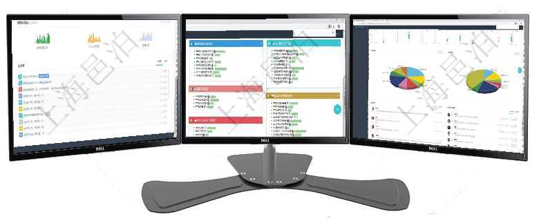 項目管理軟件人力資源管理總經(jīng)理儀表盤可以查看銷售經(jīng)理業(yè)績統(tǒng)計、客戶支持情況、訂單統(tǒng)計及機房運營項目管理軟件生產(chǎn)制造管理總經(jīng)理儀表盤可以查看生產(chǎn)項目進度表，包括每個工廠不同產(chǎn)品生產(chǎn)目標進度、項目管理軟件證券投資基金管理總經(jīng)理儀表盤可以查看業(yè)務溝通，比如投資點評、客戶資金，同時也可以查