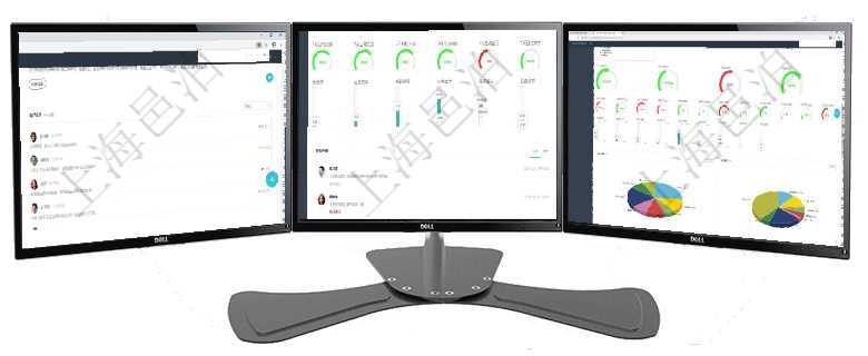 項目管理軟件人力資源管理總經(jīng)理儀表盤可以查看銷售經(jīng)理業(yè)績統(tǒng)計、客戶支持情況、訂單統(tǒng)計及機房運營項目管理軟件倉庫管理總經(jīng)理儀表盤可以查看1個月日均入庫、1個月日均出庫、1個月日均庫存、1個月項目管理軟件財務(wù)核算管理總經(jīng)理儀表盤可以調(diào)控多種參數(shù)指標(biāo)：預(yù)算偏差、超值比率、收入增長、支出增